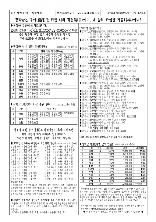 7c0f0cab25d9b02204142955e2b8d8dc_1768004