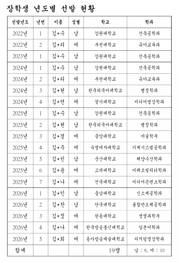 3b051f249b743af58c3e6f5b0e62571a_1776297